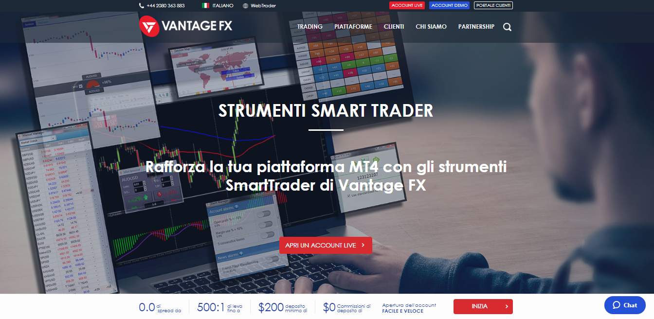 Strumenti SmartTrader